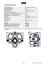 Предварительный просмотр 14 страницы EuroLite LED Hybrid PUS-5 User Manual