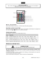 Предварительный просмотр 6 страницы EuroLite LED IP FL-20 User Manual