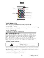 Предварительный просмотр 11 страницы EuroLite LED IP FL-20 User Manual