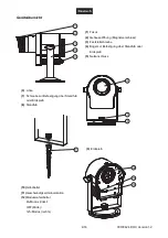 Предварительный просмотр 4 страницы EuroLite LED IP LP-7 User Manual