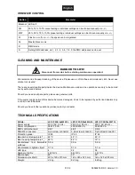 Предварительный просмотр 31 страницы EuroLite LED IP Pad Series User Manual