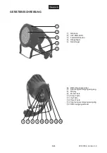 Предварительный просмотр 6 страницы EuroLite LED IP PAR 12x3W TCL User Manual