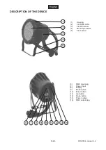 Предварительный просмотр 16 страницы EuroLite LED IP PAR 12x3W TCL User Manual