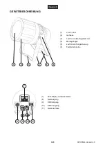 Предварительный просмотр 8 страницы EuroLite LED IP PAR-64 COB User Manual