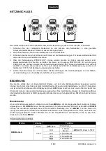 Предварительный просмотр 11 страницы EuroLite LED IP PAR-64 COB User Manual