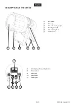 Предварительный просмотр 21 страницы EuroLite LED IP PAR-64 COB User Manual