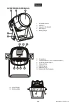 Предварительный просмотр 6 страницы EuroLite LED IP Tourlight 120 WW User Manual