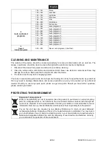 Предварительный просмотр 28 страницы EuroLite LED IPT-BAR 16 User Manual