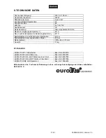 Preview for 17 page of EuroLite LED KLS-1001 User Manual