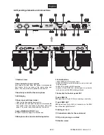 Preview for 22 page of EuroLite LED KLS-1001 User Manual