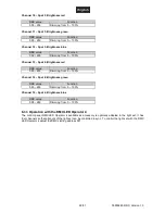 Preview for 29 page of EuroLite LED KLS-1001 User Manual