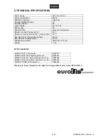 Preview for 31 page of EuroLite LED KLS-1001 User Manual