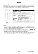 Preview for 14 page of EuroLite LED KLS-120 FX User Manual