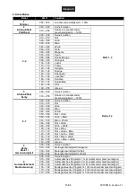 Preview for 16 page of EuroLite LED KLS-120 FX User Manual