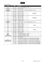 Preview for 17 page of EuroLite LED KLS-120 FX User Manual