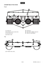 Preview for 23 page of EuroLite LED KLS-120 FX User Manual