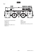 Preview for 24 page of EuroLite LED KLS-120 FX User Manual