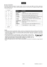 Preview for 30 page of EuroLite LED KLS-120 FX User Manual