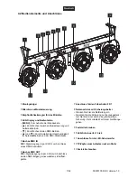 Preview for 7 page of EuroLite LED KLS-160 User Manual