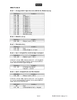 Preview for 14 page of EuroLite LED KLS-160 User Manual