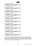 Preview for 15 page of EuroLite LED KLS-160 User Manual