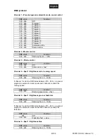 Preview for 29 page of EuroLite LED KLS-160 User Manual