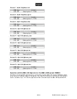 Preview for 30 page of EuroLite LED KLS-160 User Manual