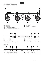 Preview for 6 page of EuroLite LED KLS-170 User Manual