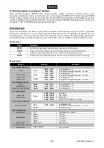 Preview for 9 page of EuroLite LED KLS-170 User Manual