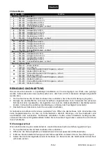 Preview for 15 page of EuroLite LED KLS-170 User Manual