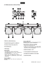 Preview for 8 page of EuroLite LED KLS-200 User Manual