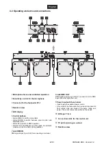 Preview for 22 page of EuroLite LED KLS-200 User Manual