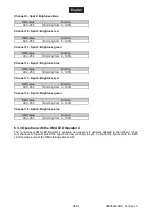 Preview for 29 page of EuroLite LED KLS-200 User Manual