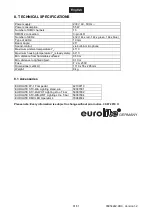 Preview for 31 page of EuroLite LED KLS-200 User Manual