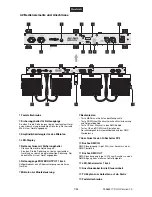 Preview for 7 page of EuroLite LED KLS-2001 User Manual