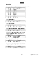 Preview for 13 page of EuroLite LED KLS-2001 User Manual