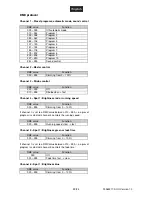 Preview for 29 page of EuroLite LED KLS-2001 User Manual