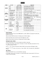 Preview for 44 page of EuroLite LED KLS-2001 User Manual