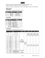 Preview for 46 page of EuroLite LED KLS-2001 User Manual