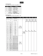 Preview for 58 page of EuroLite LED KLS-2001 User Manual