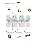 Предварительный просмотр 21 страницы EuroLite LED KLS-2500 User Manual