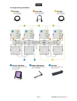 Предварительный просмотр 40 страницы EuroLite LED KLS-2500 User Manual