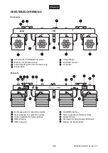 Предварительный просмотр 6 страницы EuroLite LED KLS-3002 NEXT User Manual