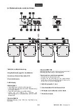 Preview for 8 page of EuroLite LED KLS-400 Manual