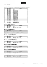 Preview for 14 page of EuroLite LED KLS-400 Manual