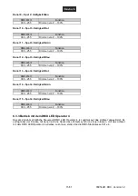 Preview for 15 page of EuroLite LED KLS-400 Manual