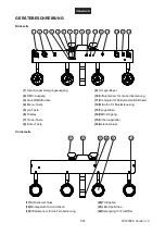 Предварительный просмотр 7 страницы EuroLite LED KLS-60 WW User Manual