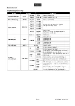 Предварительный просмотр 11 страницы EuroLite LED KLS-60 WW User Manual