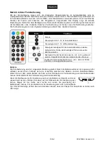 Предварительный просмотр 13 страницы EuroLite LED KLS-60 WW User Manual