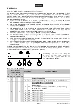 Предварительный просмотр 14 страницы EuroLite LED KLS-60 WW User Manual